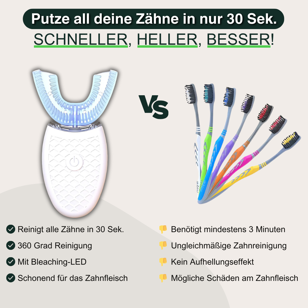 Sonic White - Schallzahnbürste für strahlend weiße Zähne